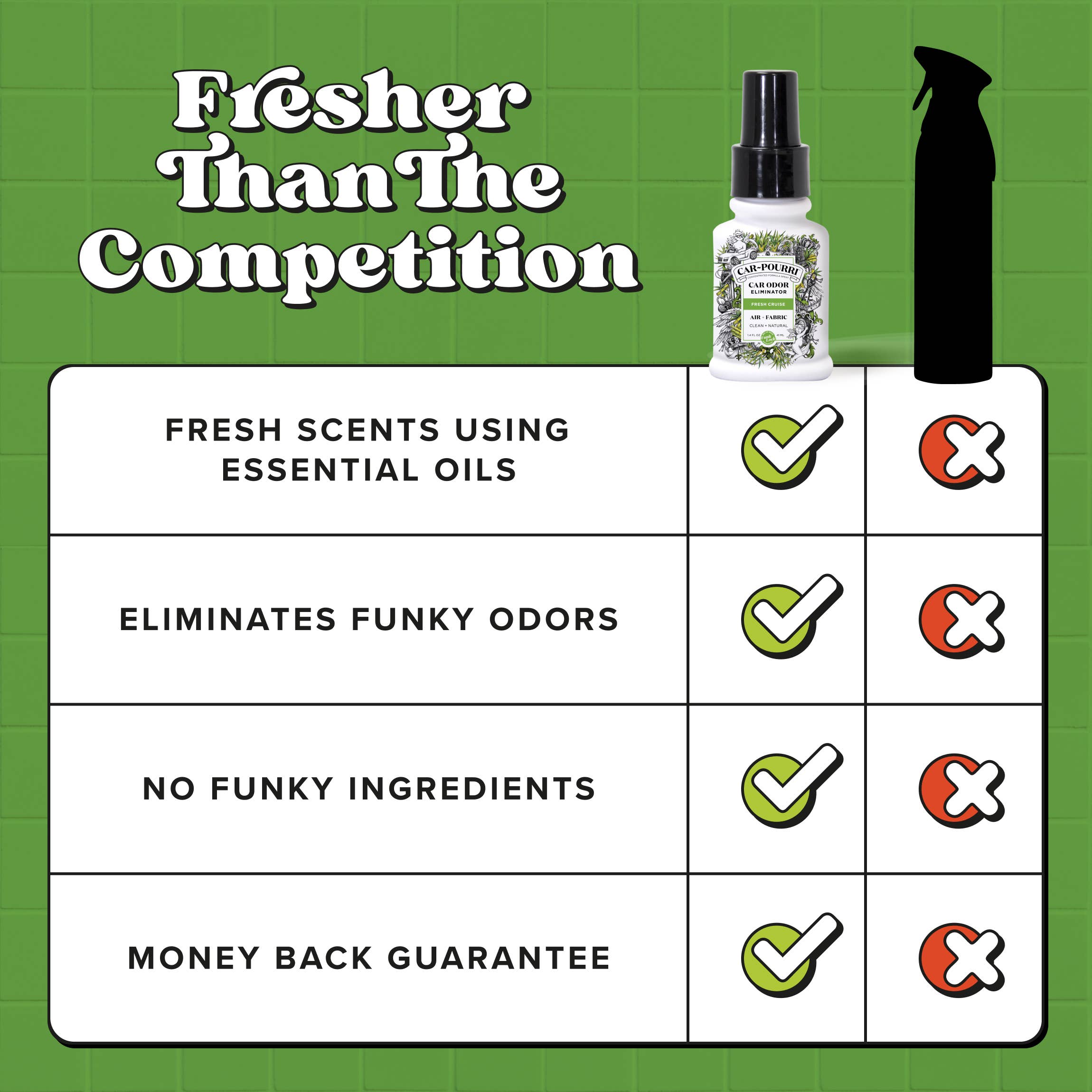 Car~Pourri Air + Fabric, Fresh Cruise, Odor Refresher 1.4oz