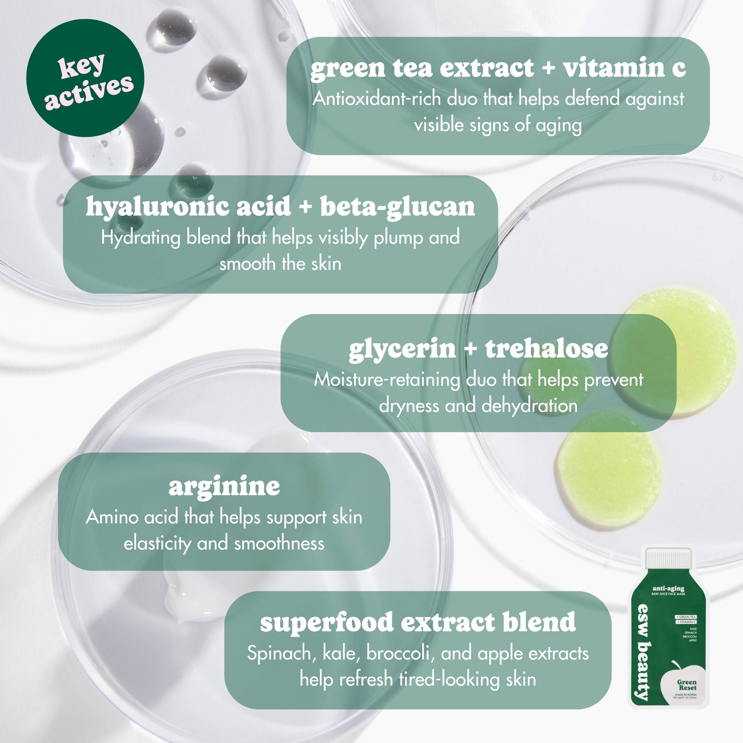 Green Reset Anti Aging Raw Juice Sheet Mask