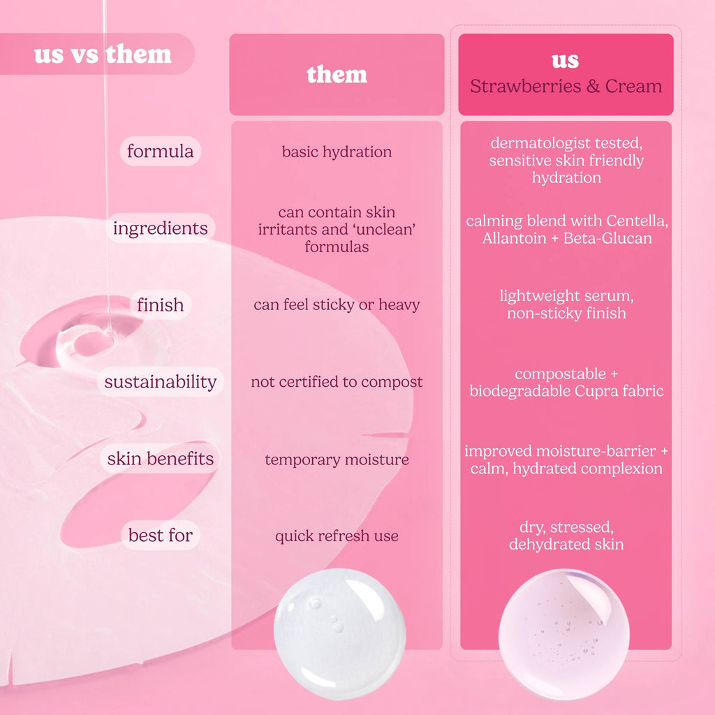 Strawberries and Cream Soothing Raw Juice Sheet Mask