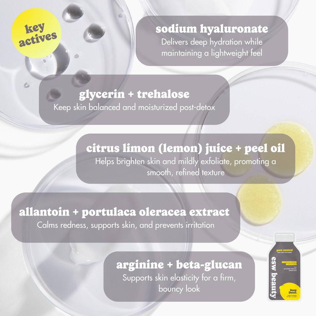 Deep Detox Pore Control Raw Juice Sheet Mask