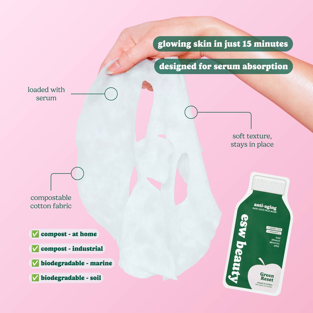 Green Reset Anti Aging Raw Juice Sheet Mask
